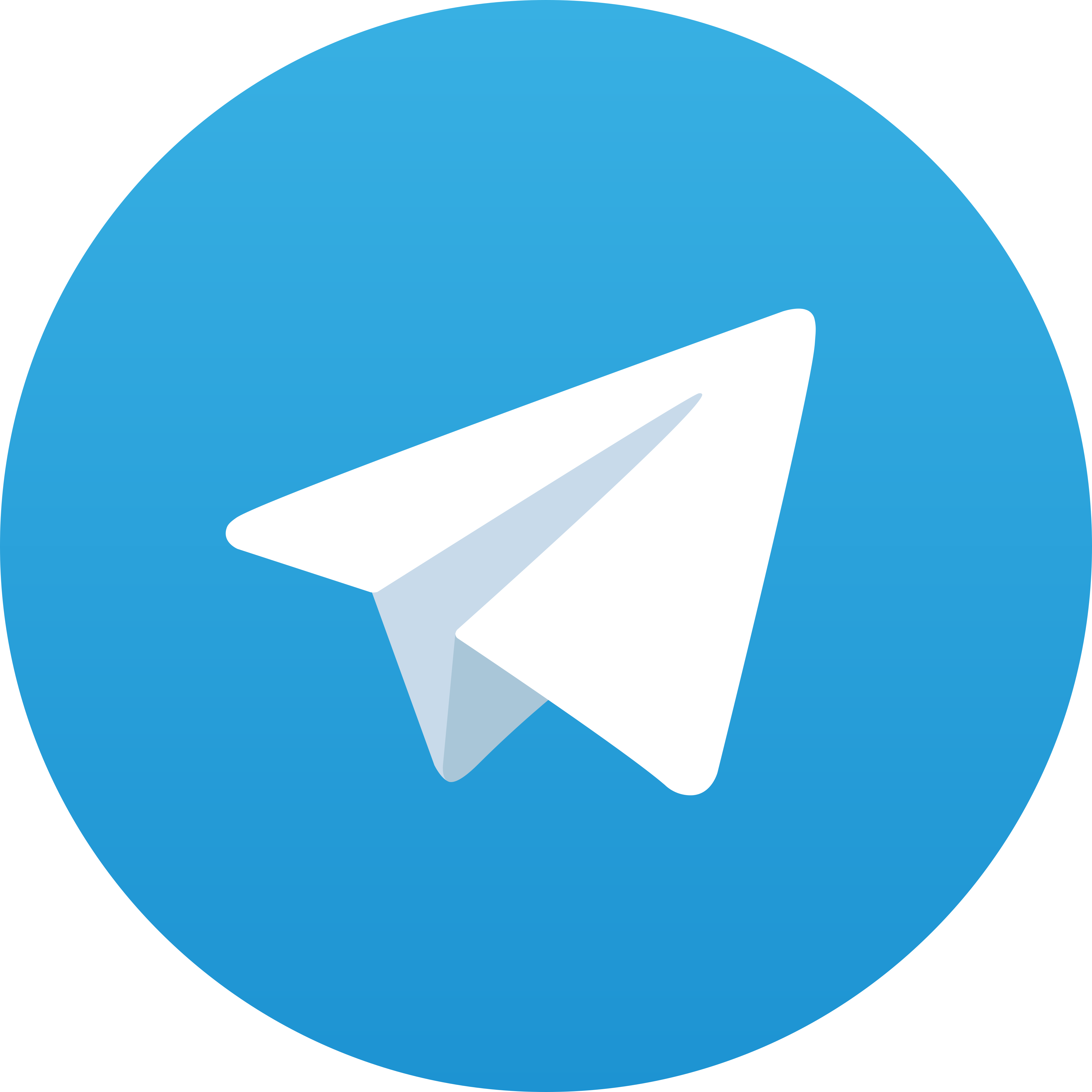 Telegram USAHA138